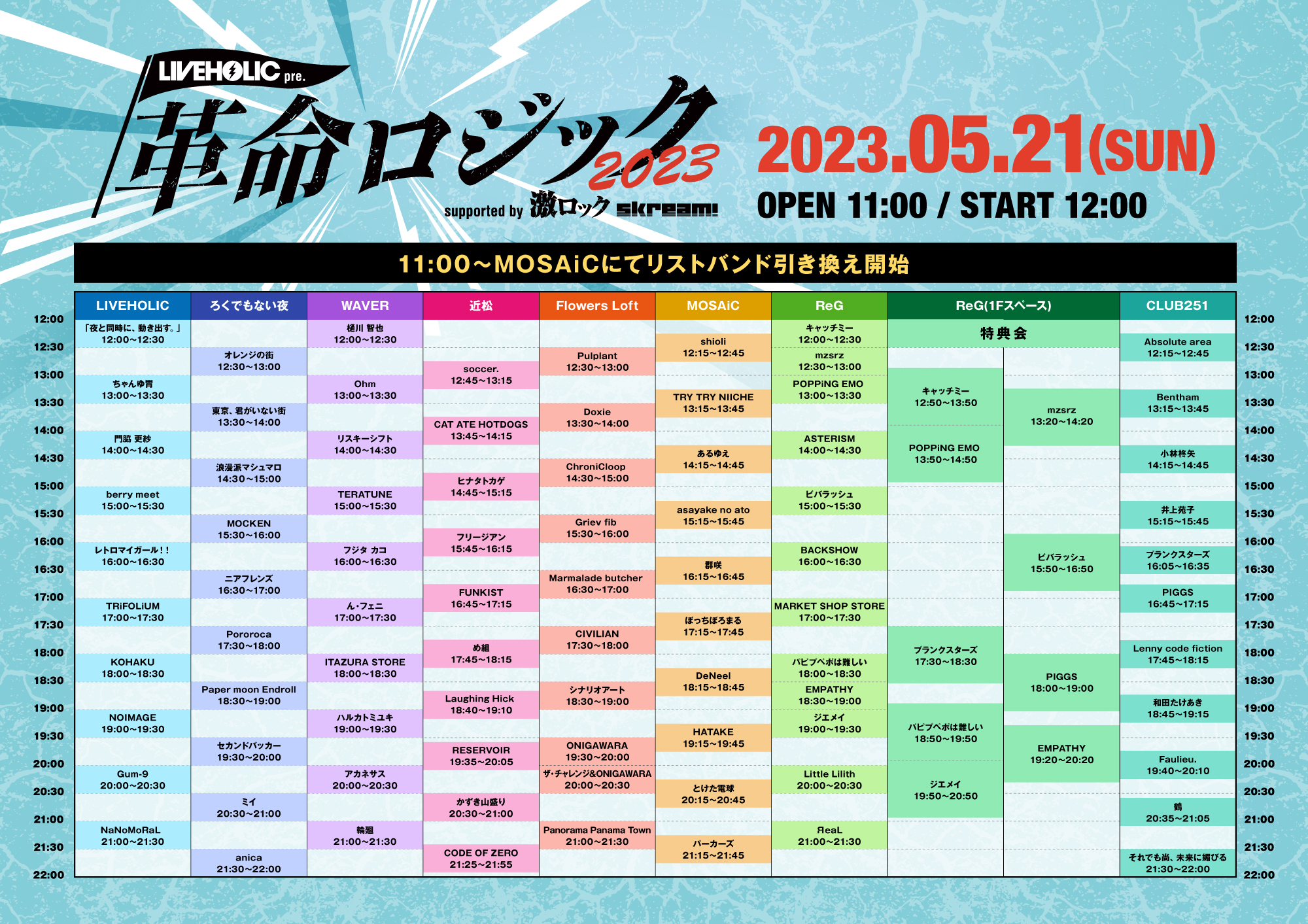 LIVEHOLIC presents. “革命ロジック2023“ supported by 激ロック & Skream!